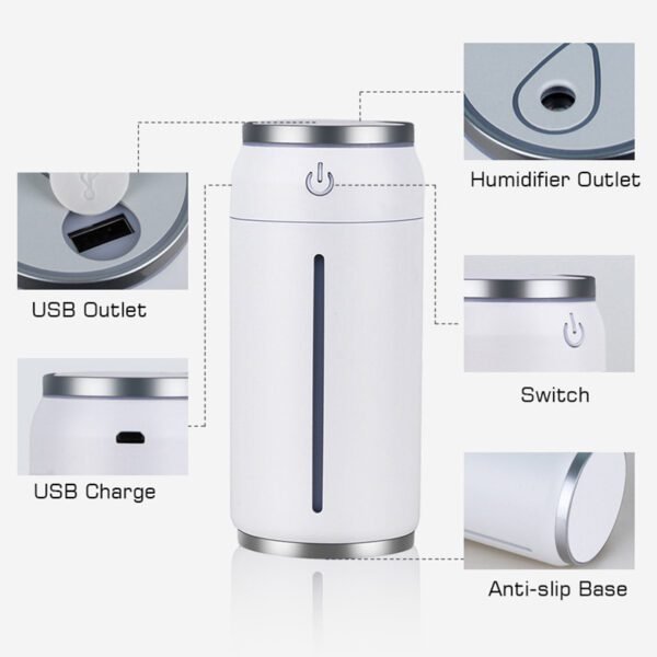 Mini USB Car Humidifier – 220ML Aroma Diffuser for Fresh, Clean Air - Image 2